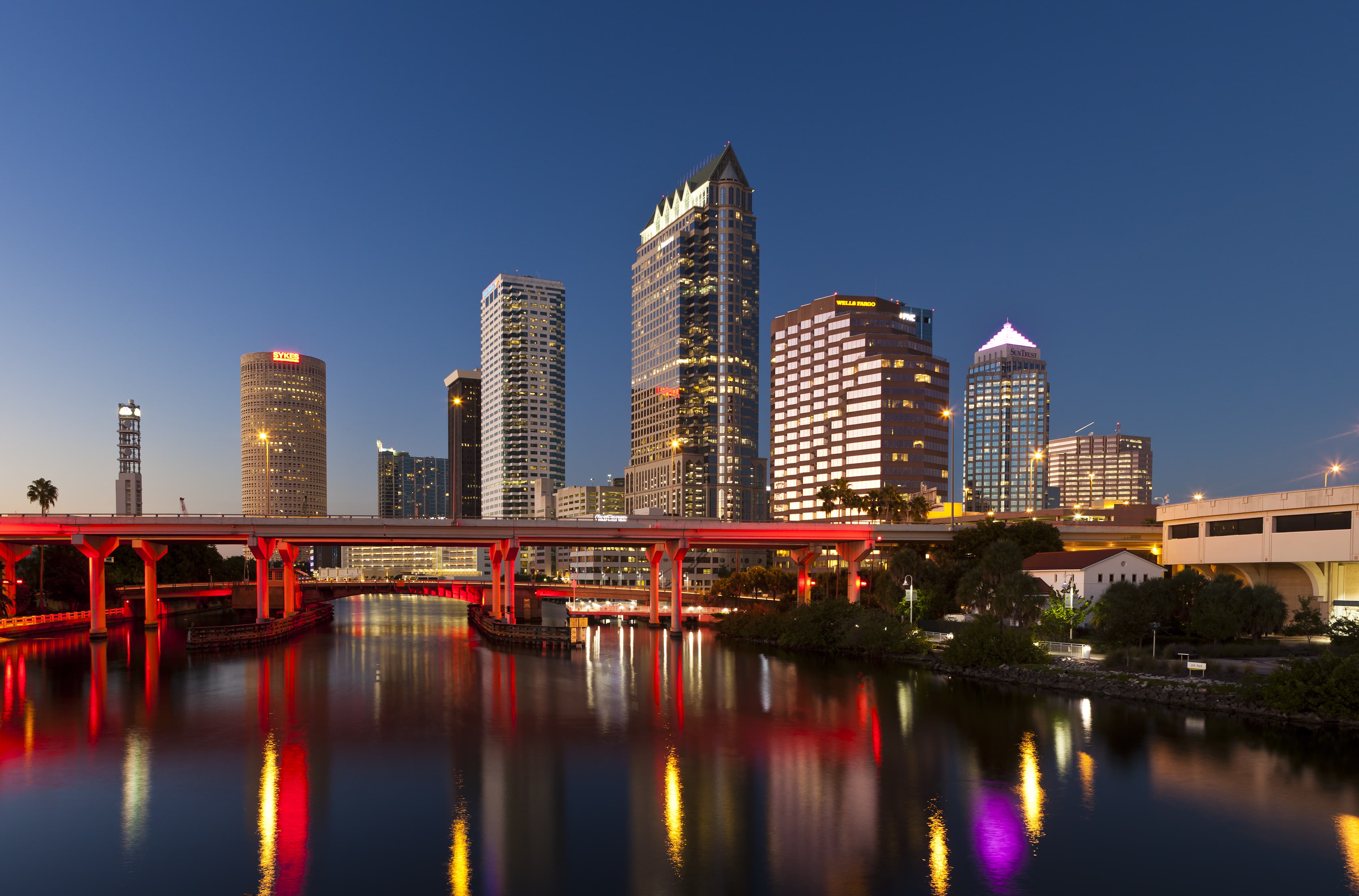 Tampa Florida hard money lending market